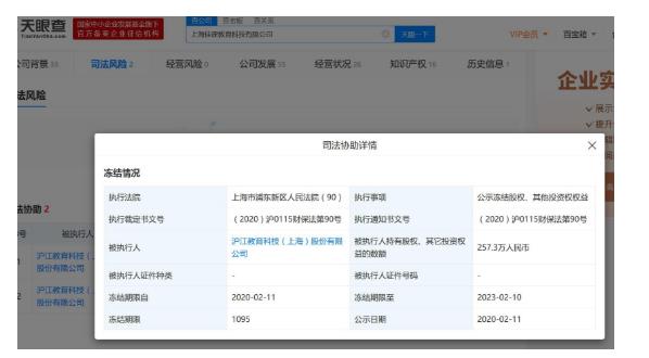 滬江網(wǎng)約257萬股權(quán)遭凍結(jié) 上市已經(jīng)失??？