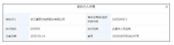 康恩貝(SH：600572)新增“被執(zhí)行人”記錄 回應(yīng)：受金融環(huán)境影響、將加強(qiáng)監(jiān)控