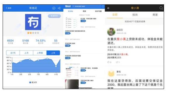 疫情下暴力催收 有錢花在投訴平臺遇數百條投訴